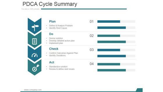 Pdca_Cycle_Summary_Ppt_PowerPoint_Presentation_Layouts_Slide_1.jpg