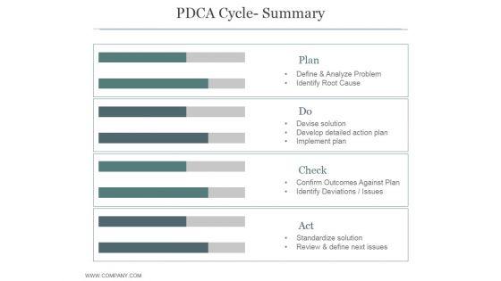 Pdca_Cycle_Summary_Ppt_PowerPoint_Presentation_Show_Slide_1.jpg