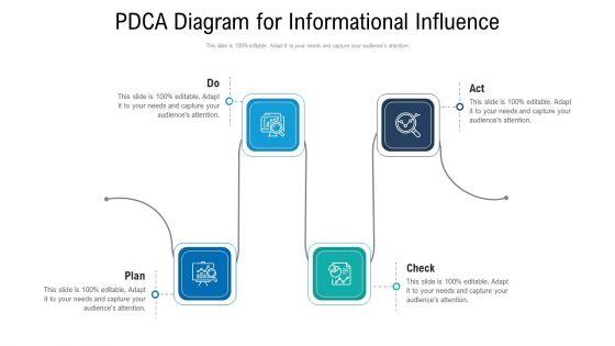Pdca_Diagram_For_Informational_Influence_Ppt_PowerPoint_Presentation_Gallery_Display_PDF_Slide_1.jpg
