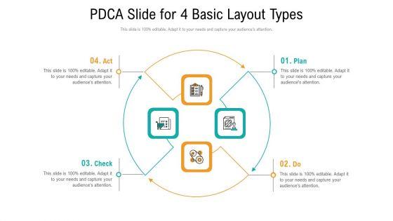 Pdca_Slide_For_4_Basic_Layout_Types_Ppt_PowerPoint_Presentation_Gallery_Layout_PDF_Slide_1.jpg