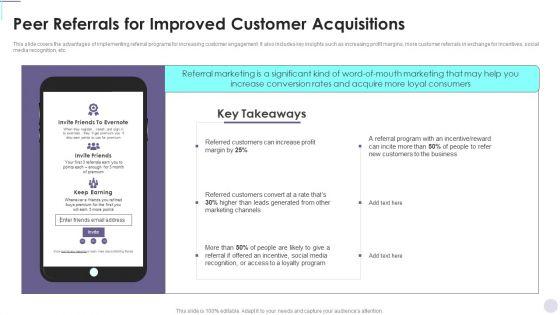 Peer_Referrals_For_Improved_Customer_Acquisitions_Consumer_Contact_Point_Guide_Summary_PDF_Slide_1.jpg