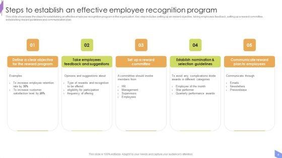Peer_To_Peer_Recognition_Program_Ppt_PowerPoint_Presentation_Complete_Deck_With_Slides_Slide_4.jpg