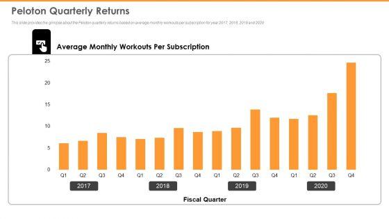 Peloton_Capital_Raising_Elevator_Peloton_Quarterly_Returns_Demonstration_PDF_Slide_1.jpg