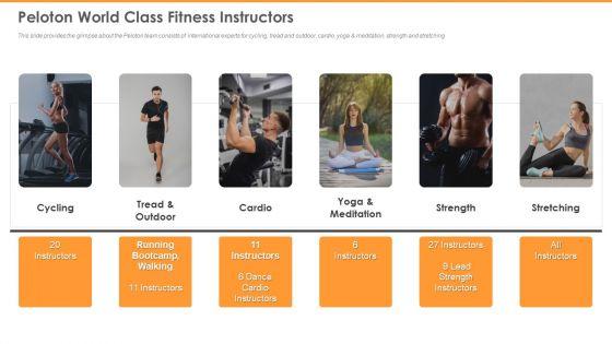 Peloton_Capital_Raising_Elevator_Peloton_World_Class_Fitness_Instructors_Topics_PDF_Slide_1.jpg