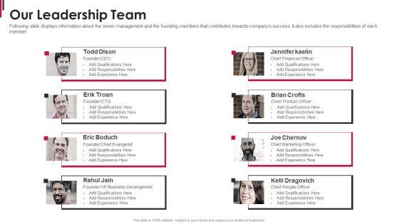 Pendo_Capital_Funding_Elevator_Pitch_Deck_Our_Leadership_Team_Diagrams_PDF_Slide_1.jpg