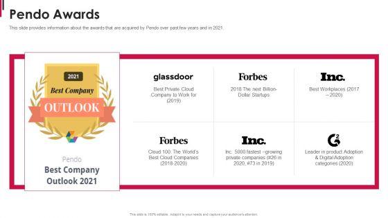Pendo_Capital_Funding_Elevator_Pitch_Deck_Pendo_Awards_Formats_PDF_Slide_1.jpg