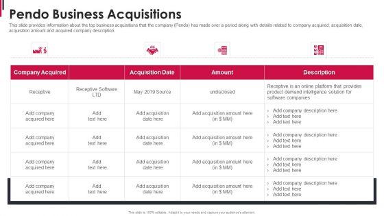 Pendo_Capital_Funding_Elevator_Pitch_Deck_Pendo_Business_Acquisitions_Formats_PDF_Slide_1.jpg