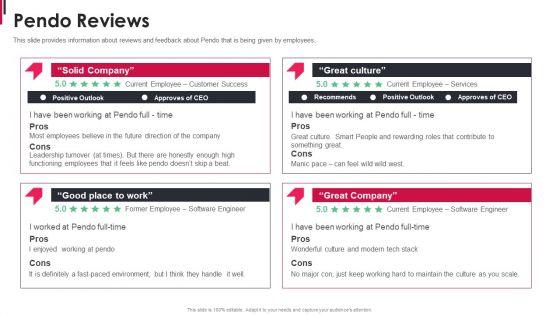 Pendo_Capital_Funding_Elevator_Pitch_Deck_Pendo_Reviews_Portrait_PDF_Slide_1.jpg