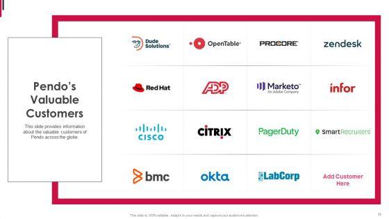 Pendo_Capital_Funding_Elevator_Pitch_Deck_Ppt_PowerPoint_Presentation_Complete_Deck_With_Slides_Slide_11.jpg