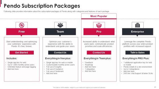 Pendo_Capital_Funding_Elevator_Pitch_Deck_Ppt_PowerPoint_Presentation_Complete_Deck_With_Slides_Slide_21.jpg