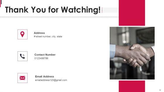 Pendo_Capital_Funding_Elevator_Pitch_Deck_Ppt_PowerPoint_Presentation_Complete_Deck_With_Slides_Slide_36.jpg