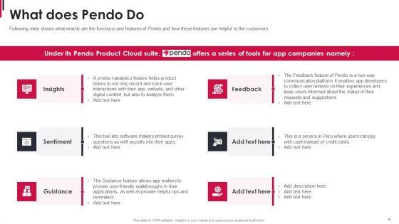 Pendo_Capital_Funding_Elevator_Pitch_Deck_Ppt_PowerPoint_Presentation_Complete_Deck_With_Slides_Slide_6.jpg