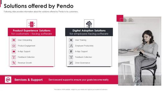 Pendo_Capital_Funding_Elevator_Pitch_Deck_Solutions_Offered_By_Pendo_Elements_PDF_Slide_1.jpg