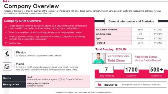 Pendo_Venture_Capital_Financing_Pitch_Deck_Company_Overview_Template_PDF_Slide_1.jpg