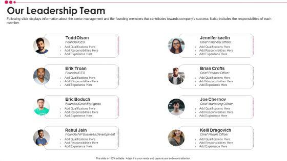 Pendo_Venture_Capital_Financing_Pitch_Deck_Our_Leadership_Team_Icons_PDF_Slide_1.jpg