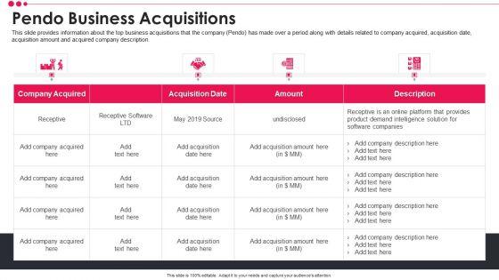 Pendo_Venture_Capital_Financing_Pitch_Deck_Pendo_Business_Acquisitions_Clipart_PDF_Slide_1.jpg