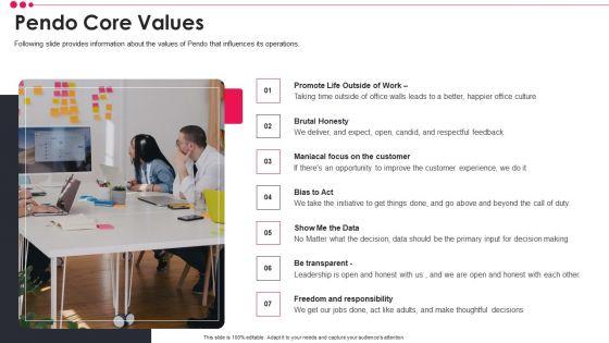 Pendo_Venture_Capital_Financing_Pitch_Deck_Pendo_Core_Values_Template_PDF_Slide_1.jpg