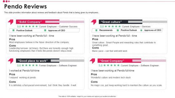 Pendo_Venture_Capital_Financing_Pitch_Deck_Pendo_Reviews_Introduction_PDF_Slide_1.jpg