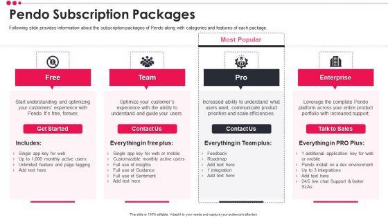 Pendo_Venture_Capital_Financing_Pitch_Deck_Pendo_Subscription_Packages_Infographics_PDF_Slide_1.jpg