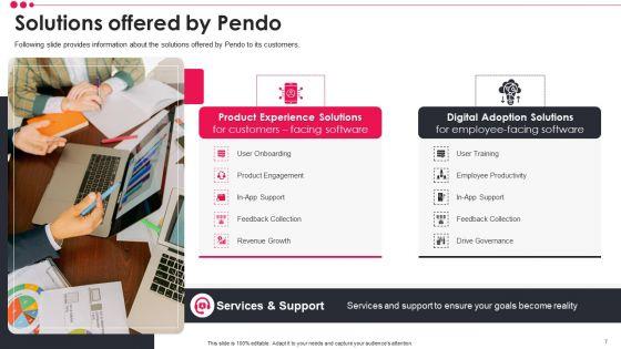 Pendo_Venture_Capital_Financing_Pitch_Deck_Ppt_PowerPoint_Presentation_Complete_Deck_With_Slides_Slide_7.jpg