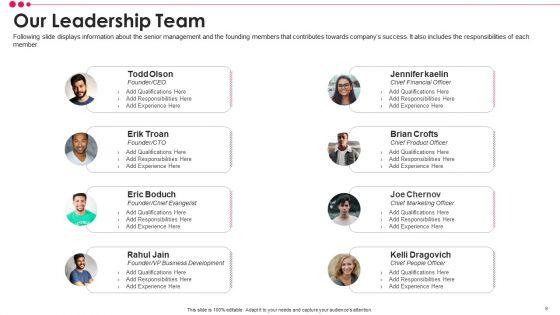 Pendo_Venture_Capital_Financing_Pitch_Deck_Ppt_PowerPoint_Presentation_Complete_Deck_With_Slides_Slide_9.jpg