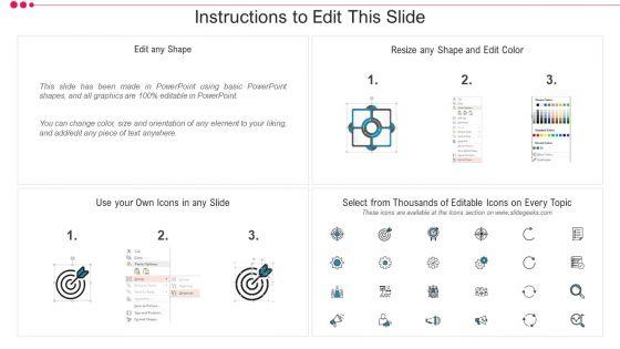 Pendo_Venture_Capital_Financing_Pitch_Deck_What_Does_Pendo_Do_Pictures_PDF_Ideas_PDF_Slide_2.jpg