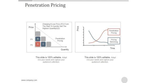 Penetration_Pricing_Ppt_PowerPoint_Presentation_Background_Designs_Slide_1.jpg