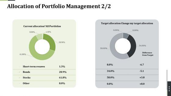 Pension_Alimony_Allocation_Of_Portfolio_Management_Stocks_Sample_PDF_Slide_1.jpg
