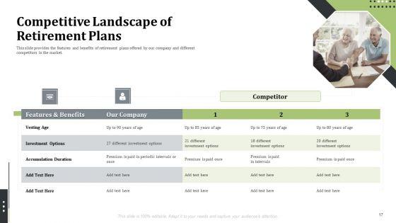 Pension_Alimony_Ppt_PowerPoint_Presentation_Complete_With_Slides_Slide_17.jpg