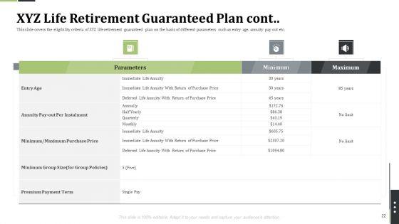 Pension_Alimony_Ppt_PowerPoint_Presentation_Complete_With_Slides_Slide_22.jpg