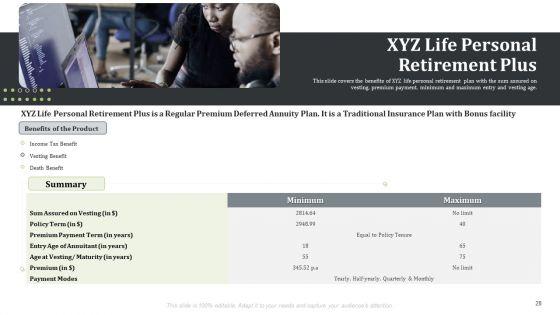 Pension_Alimony_Ppt_PowerPoint_Presentation_Complete_With_Slides_Slide_28.jpg