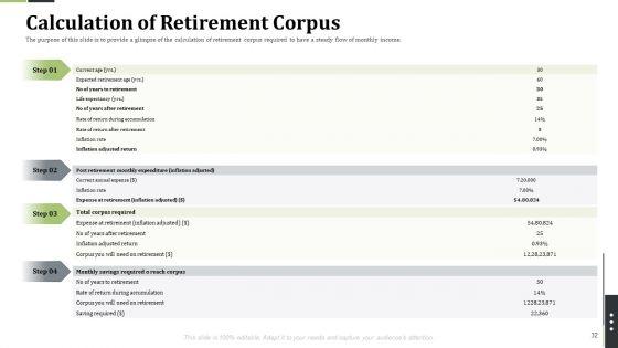 Pension_Alimony_Ppt_PowerPoint_Presentation_Complete_With_Slides_Slide_32.jpg
