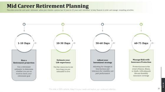 Pension_Alimony_Ppt_PowerPoint_Presentation_Complete_With_Slides_Slide_39.jpg