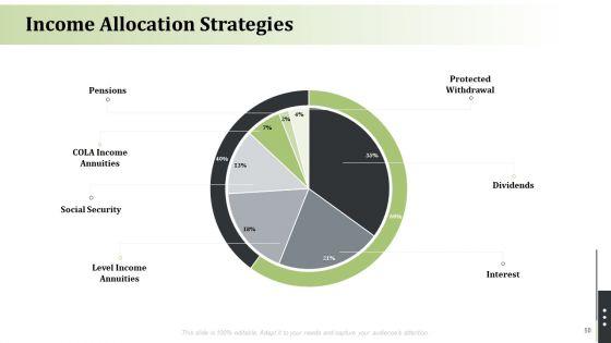 Pension_Alimony_Ppt_PowerPoint_Presentation_Complete_With_Slides_Slide_50.jpg