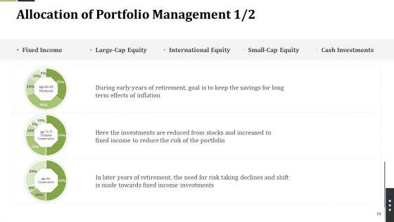 Pension_Alimony_Ppt_PowerPoint_Presentation_Complete_With_Slides_Slide_54.jpg