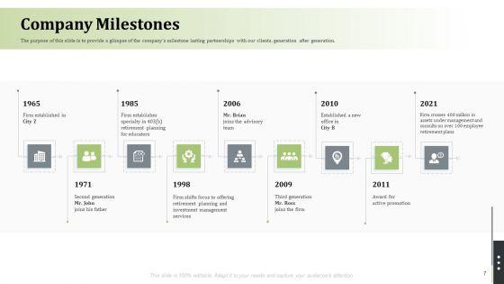 Pension_Alimony_Ppt_PowerPoint_Presentation_Complete_With_Slides_Slide_7.jpg