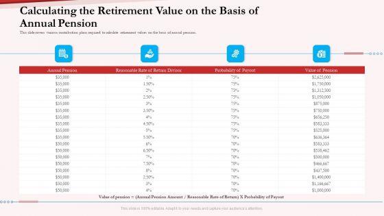 Pension_Plan_Calculating_The_Retirement_Value_On_The_Basis_Of_Annual_Pension_Ppt_Ideas_Deck_PDF_Slide_1.jpg