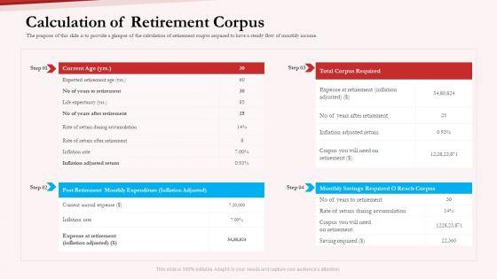 Pension_Plan_Calculation_Of_Retirement_Corpus_Ppt_Infographic_Template_Smartart_PDF_Slide_1.jpg