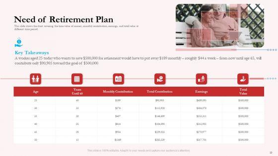 Pension_Plan_Ppt_PowerPoint_Presentation_Complete_Deck_With_Slides_Slide_13.jpg