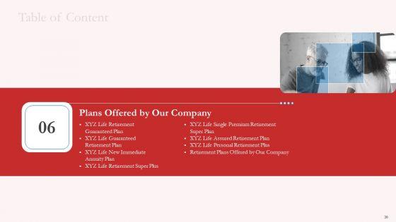 Pension_Plan_Ppt_PowerPoint_Presentation_Complete_Deck_With_Slides_Slide_20.jpg