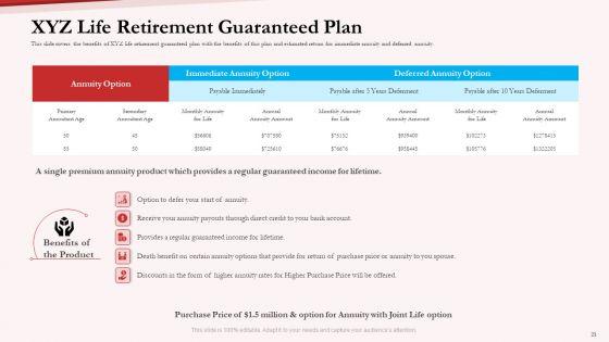 Pension_Plan_Ppt_PowerPoint_Presentation_Complete_Deck_With_Slides_Slide_21.jpg
