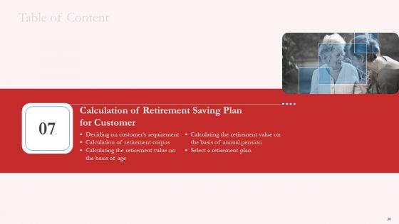 Pension_Plan_Ppt_PowerPoint_Presentation_Complete_Deck_With_Slides_Slide_30.jpg