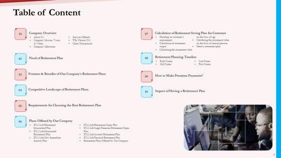 Pension_Plan_Ppt_PowerPoint_Presentation_Complete_Deck_With_Slides_Slide_3.jpg