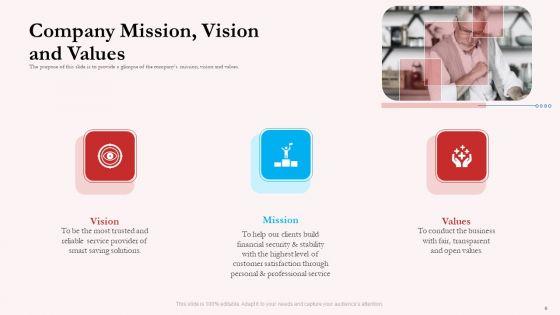 Pension_Plan_Ppt_PowerPoint_Presentation_Complete_Deck_With_Slides_Slide_6.jpg