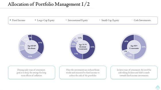 Pension_Planner_Allocation_Of_Portfolio_Management_Goal_Infographics_PDF_Slide_1.jpg