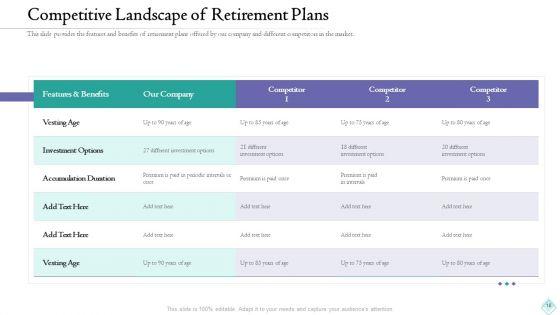 Pension_Planner_Ppt_PowerPoint_Presentation_Complete_With_Slides_Slide_18.jpg