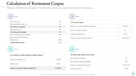 Pension_Planner_Ppt_PowerPoint_Presentation_Complete_With_Slides_Slide_33.jpg
