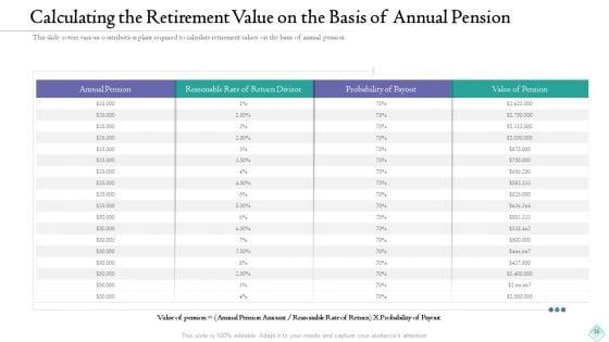 Pension_Planner_Ppt_PowerPoint_Presentation_Complete_With_Slides_Slide_35.jpg