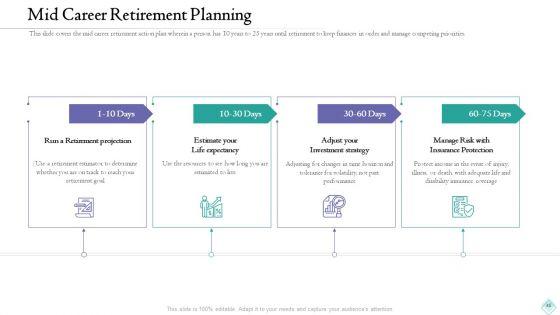 Pension_Planner_Ppt_PowerPoint_Presentation_Complete_With_Slides_Slide_40.jpg