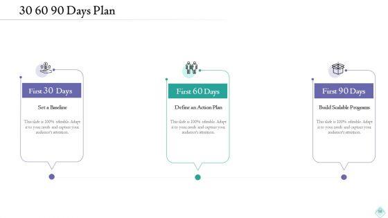 Pension_Planner_Ppt_PowerPoint_Presentation_Complete_With_Slides_Slide_50.jpg